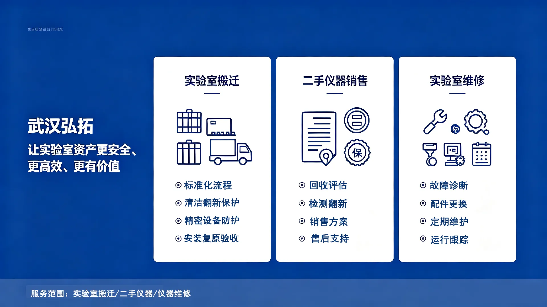 搬迁